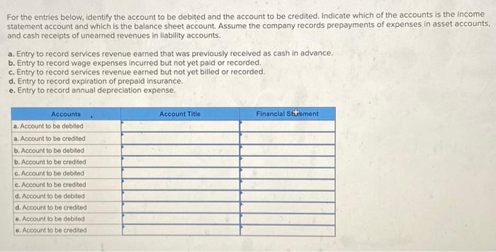 solved-for-the-entries-below-identify-the-account-to-be-chegg