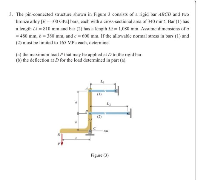 Solved 3. The Pin-connected Structure Shown In Figure 3 | Chegg.com