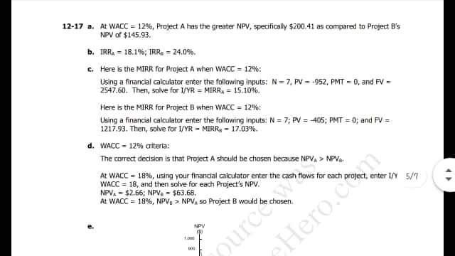 Chapter 12 The Basics of Capital Budgeting 12-1 | Chegg.com