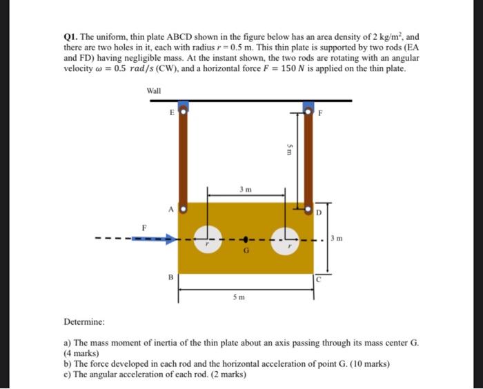Solved Q1. The uniform, thin plate ABCD shown in the figure | Chegg.com