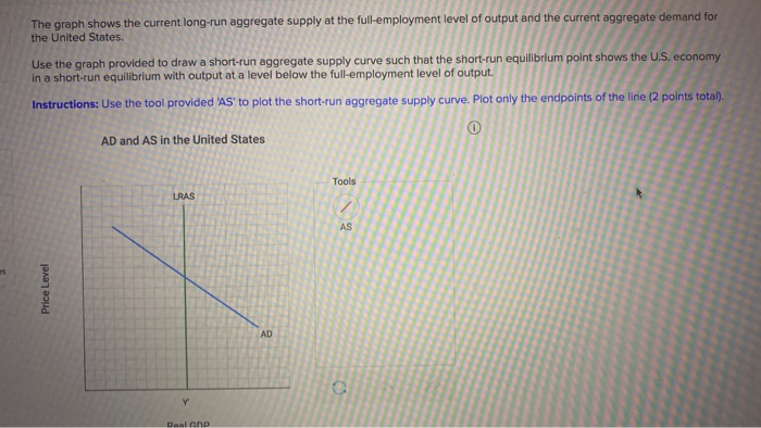 Solved The graph shows the current long-run aggregate supply | Chegg.com