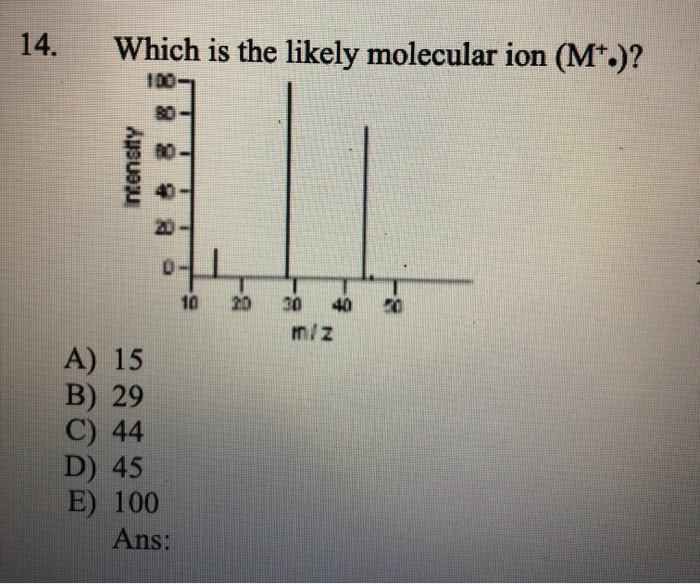 14 Which Is The Likely Molecular Ion M 100 Chegg 