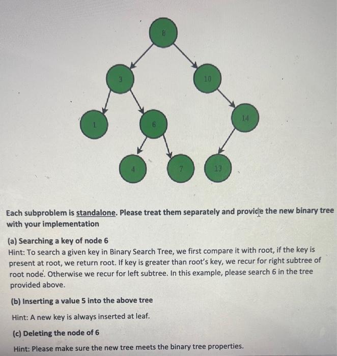 Solved provide a python code that displays a tree as the | Chegg.com