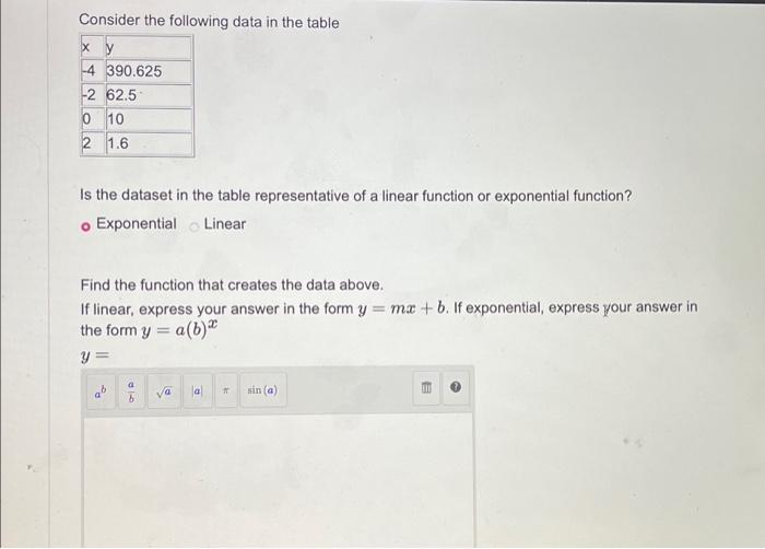 Solved Consider the following data in the table x y -4 | Chegg.com