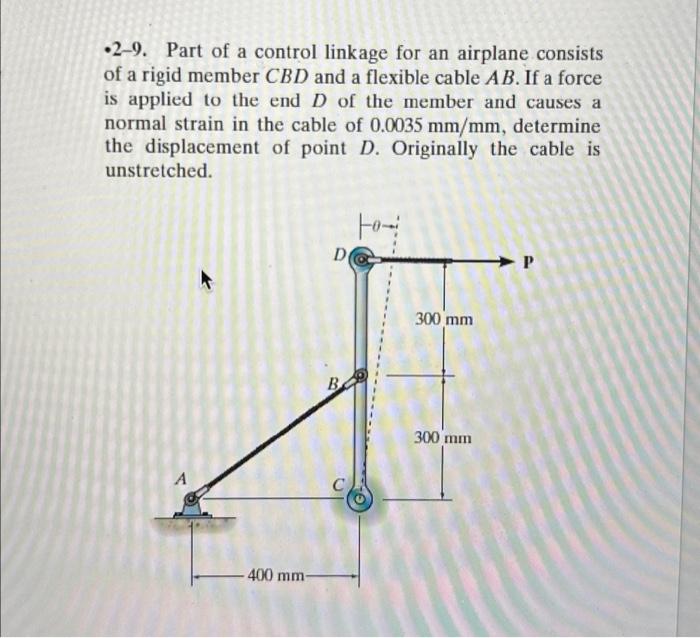 Solved 29. Part of a control linkage for an airplane