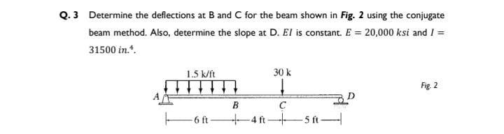 Solved Q. 3 Determine The Deflections At B And C For The | Chegg.com