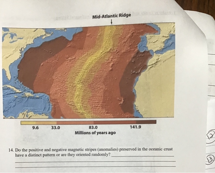 Solved Mid-Atlantic Ridge 9.6 33.0 141.9 83.0 Millions of | Chegg.com