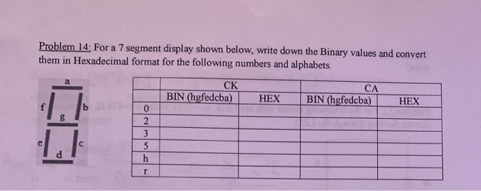 Solved Problem 14: For a 7 segment display shown below, | Chegg.com
