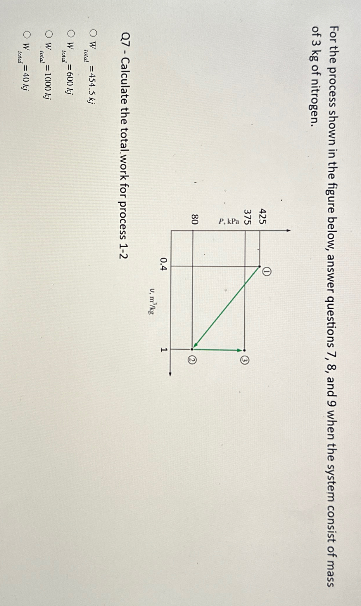 Solved For the process shown in the figure below, answer | Chegg.com