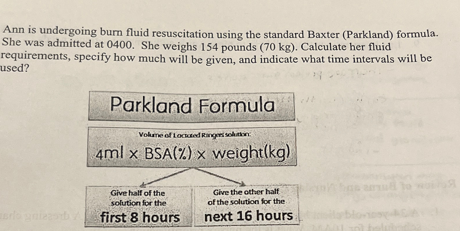 Solved Ann is undergoing burn fluid resuscitation using the | Chegg.com