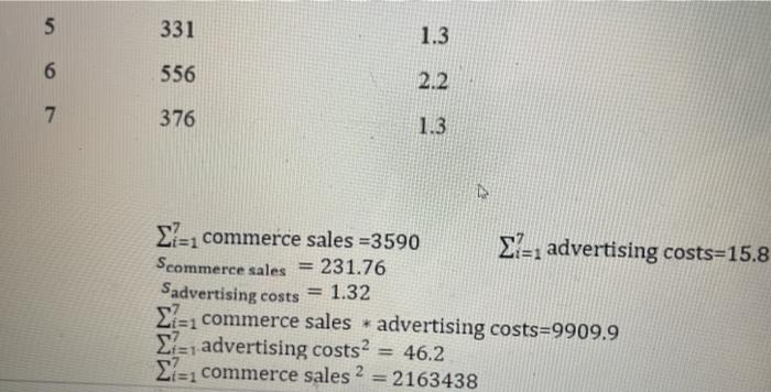 Solved You Have To Study The Relationship Between The | Chegg.com