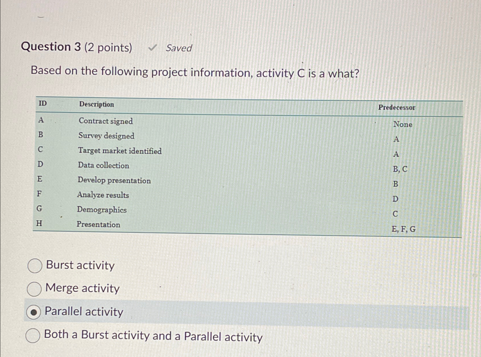 Solved Question 3 (2 ﻿points) ﻿SavedBased on the following | Chegg.com