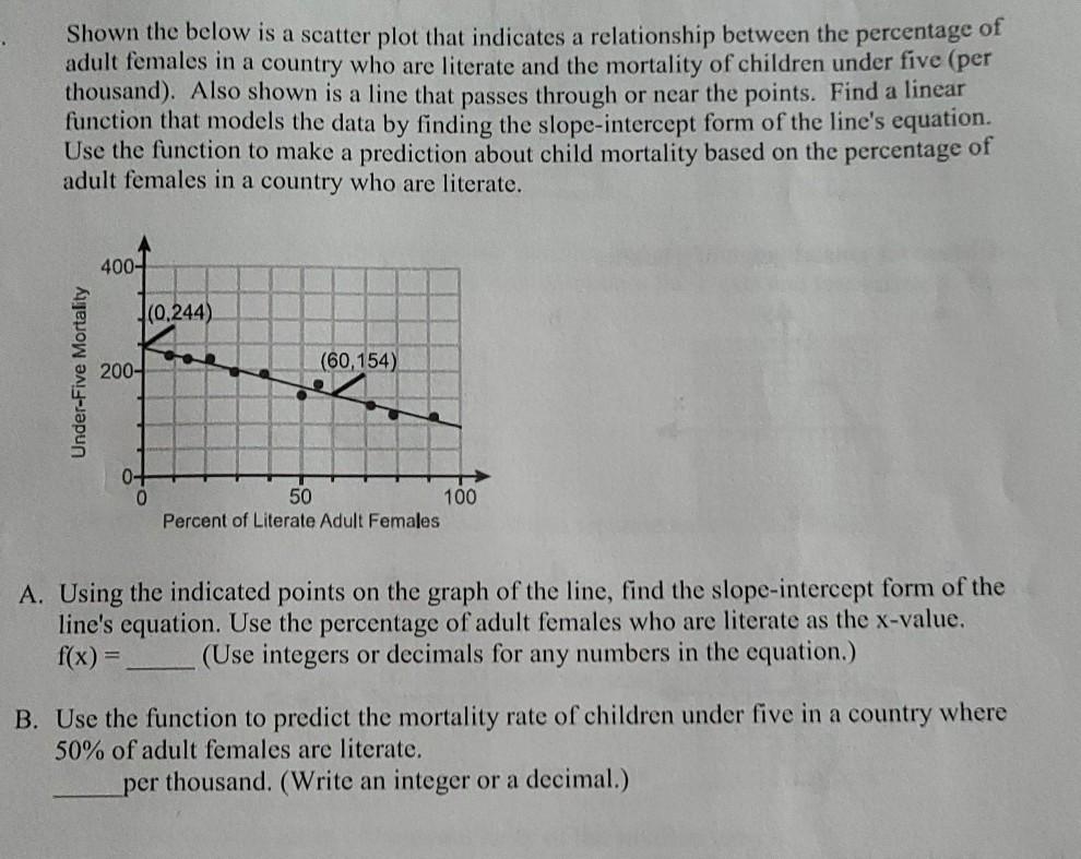 Solved Shown the below is a scatter plot that indicates a | Chegg.com
