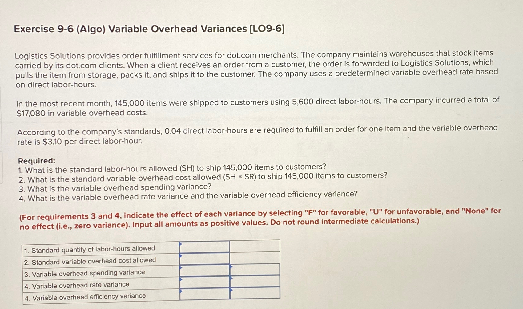 Solved Exercise 9-6 (Algo) ﻿Variable Overhead Variances | Chegg.com