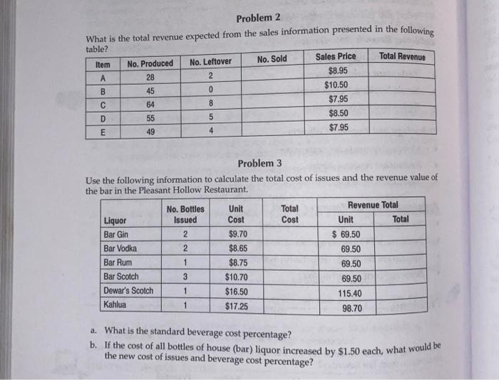 Solved Problem 2 What is the total revenue expected from the | Chegg.com