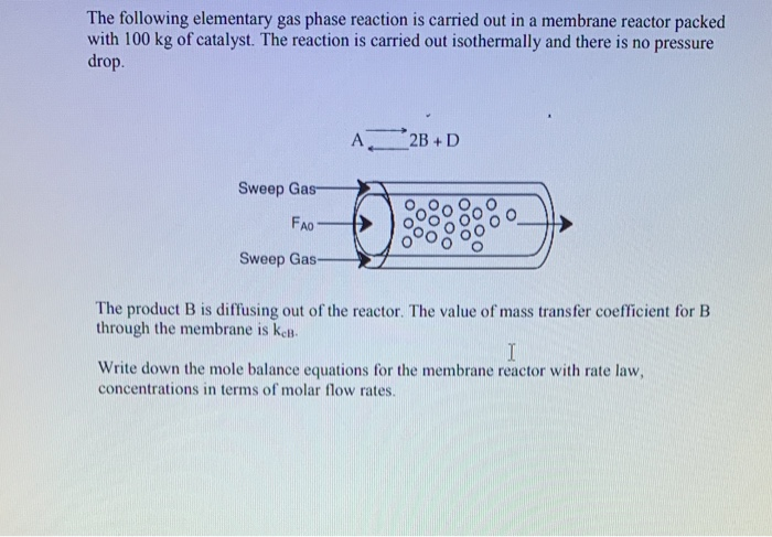Solved The following elementary gas phase reaction is | Chegg.com