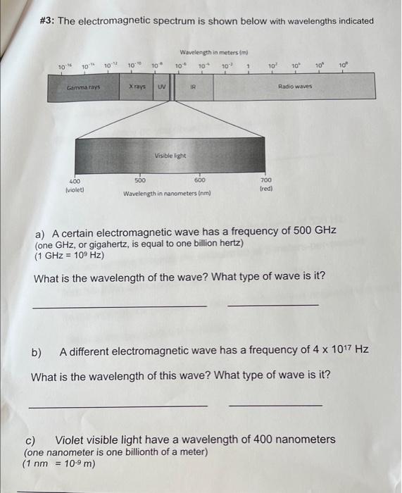 Solved #3: The electromagnetic spectrum is shown below with | Chegg.com