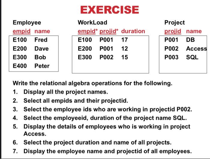 Solved Employee empid name E100 Fred E200 Dave E300 Bob E400 | Chegg.com