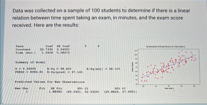 Solved Data was collected on a sample of 100 students to | Chegg.com