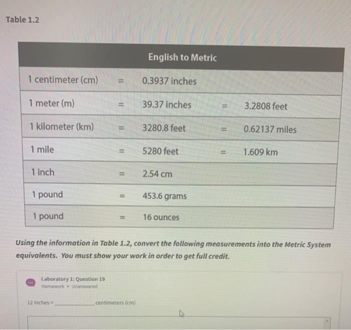 1.2 Millimeters To Centimeters Converter