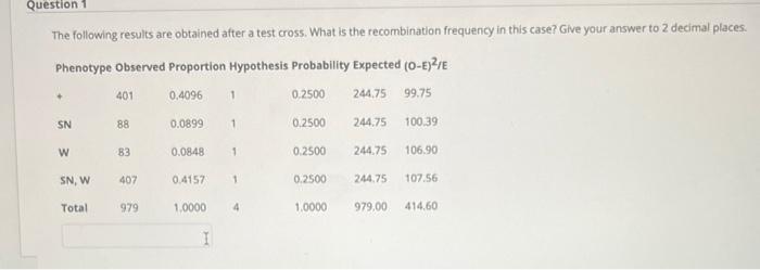 Solved The following results are obtained after a test | Chegg.com