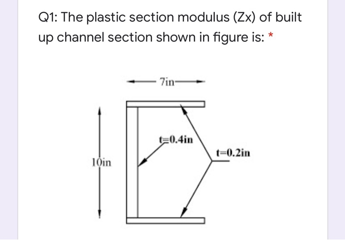 Civil Engineering Recent Questions | Chegg.com