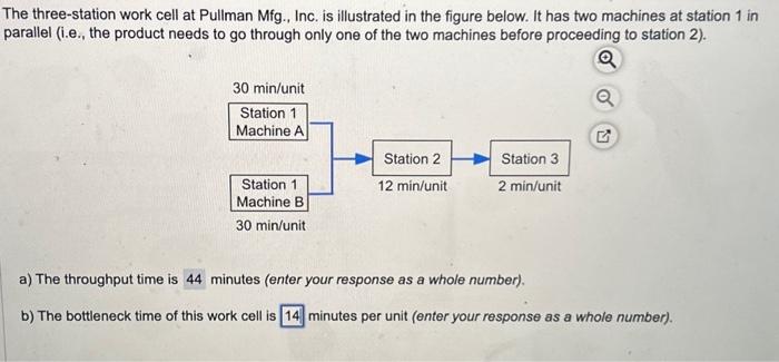 Solved The Three-station Work Cell At Pullman Mfg., Inc. Is | Chegg.com