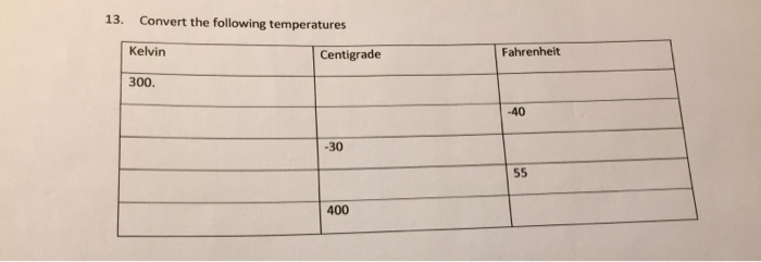 Solved 13. Convert the following temperatures Kelvin | Chegg.com