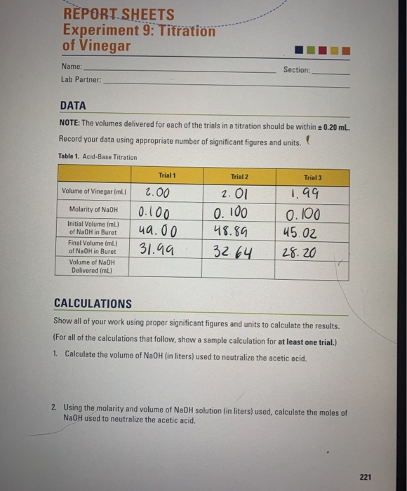 lab report titration