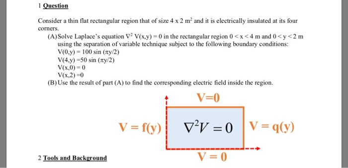 Solved 1 Question Consider a thin flat rectangular region | Chegg.com