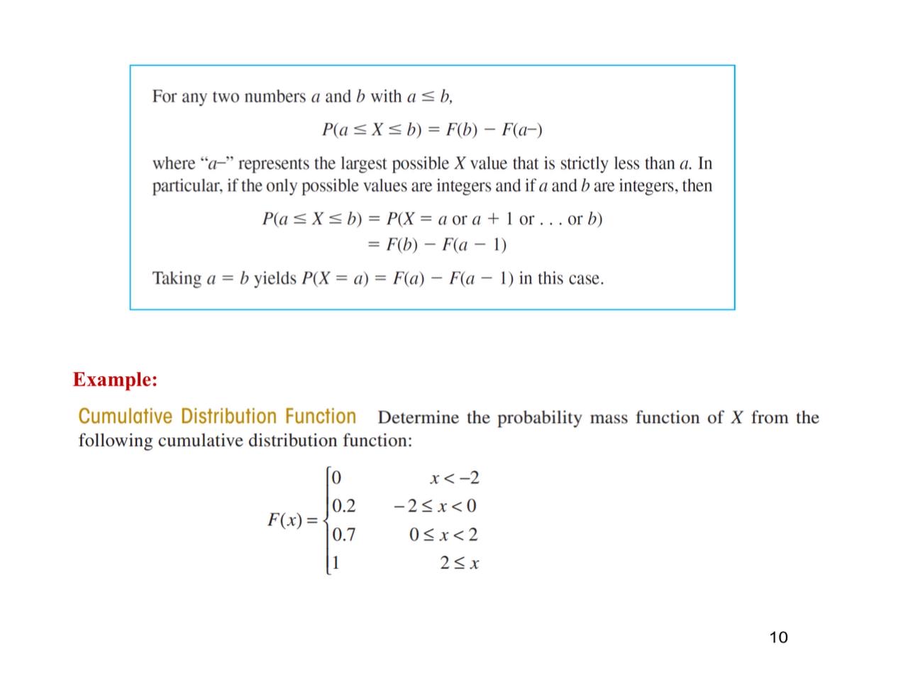 Solved For Any Two Numbers A And B ﻿with | Chegg.com