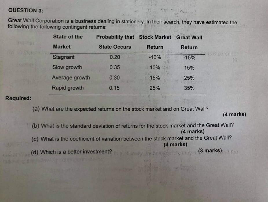 Solved QUESTION 3 Great Wall Corporation is a business