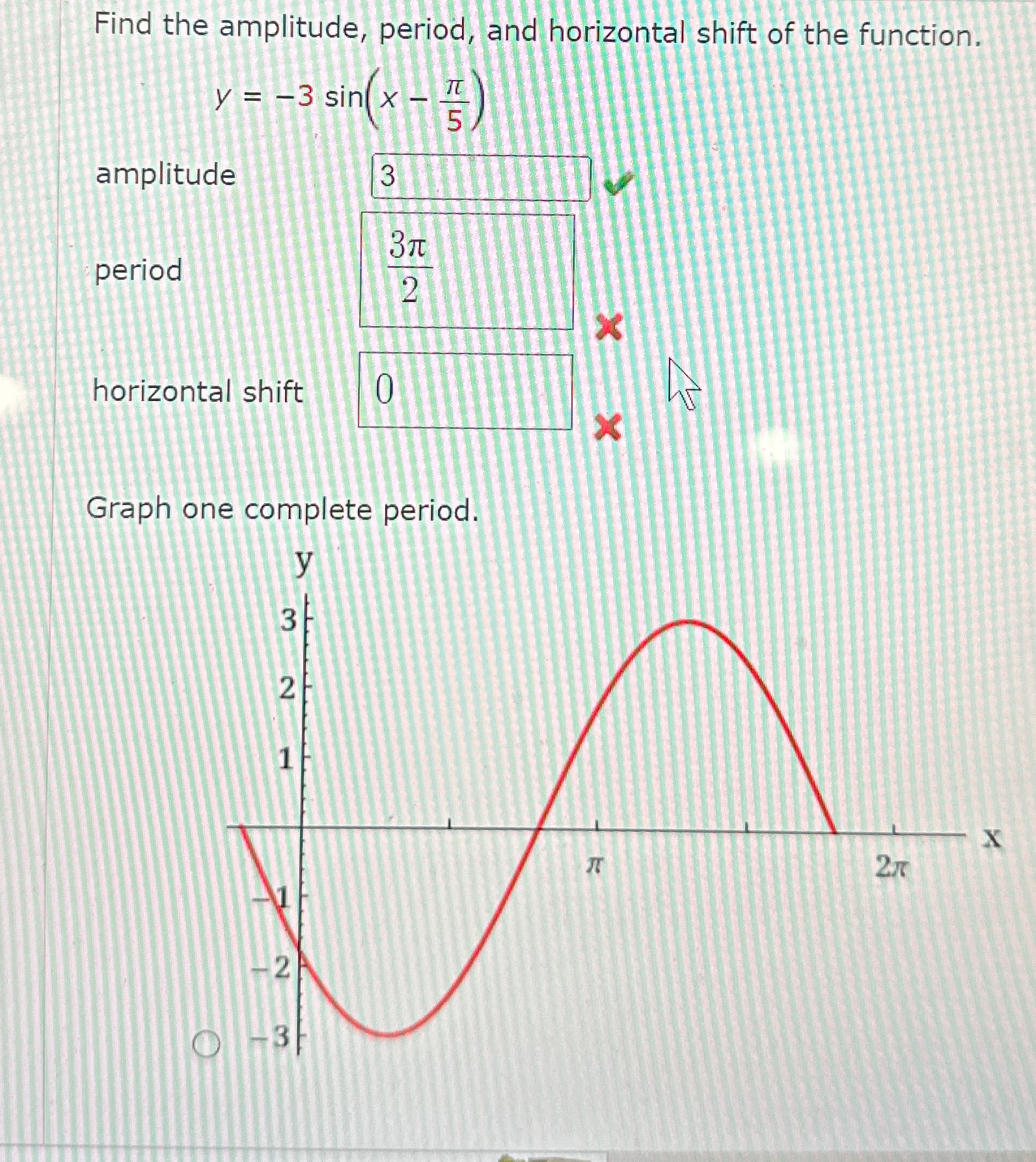 Solved Find the amplitude, period, and horizontal shift of | Chegg.com