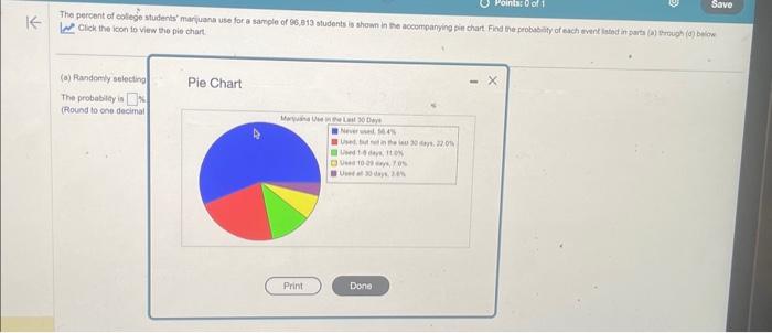 Solved 12 Click the icon to view the pio chart. | Chegg.com