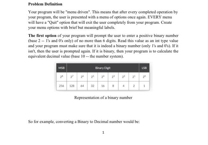 Solved Problem Definition Your program will be "menu | Chegg.com