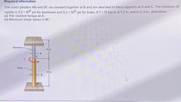 Solved The Solid Cylinders AB And BC Are Bonded Together At | Chegg.com