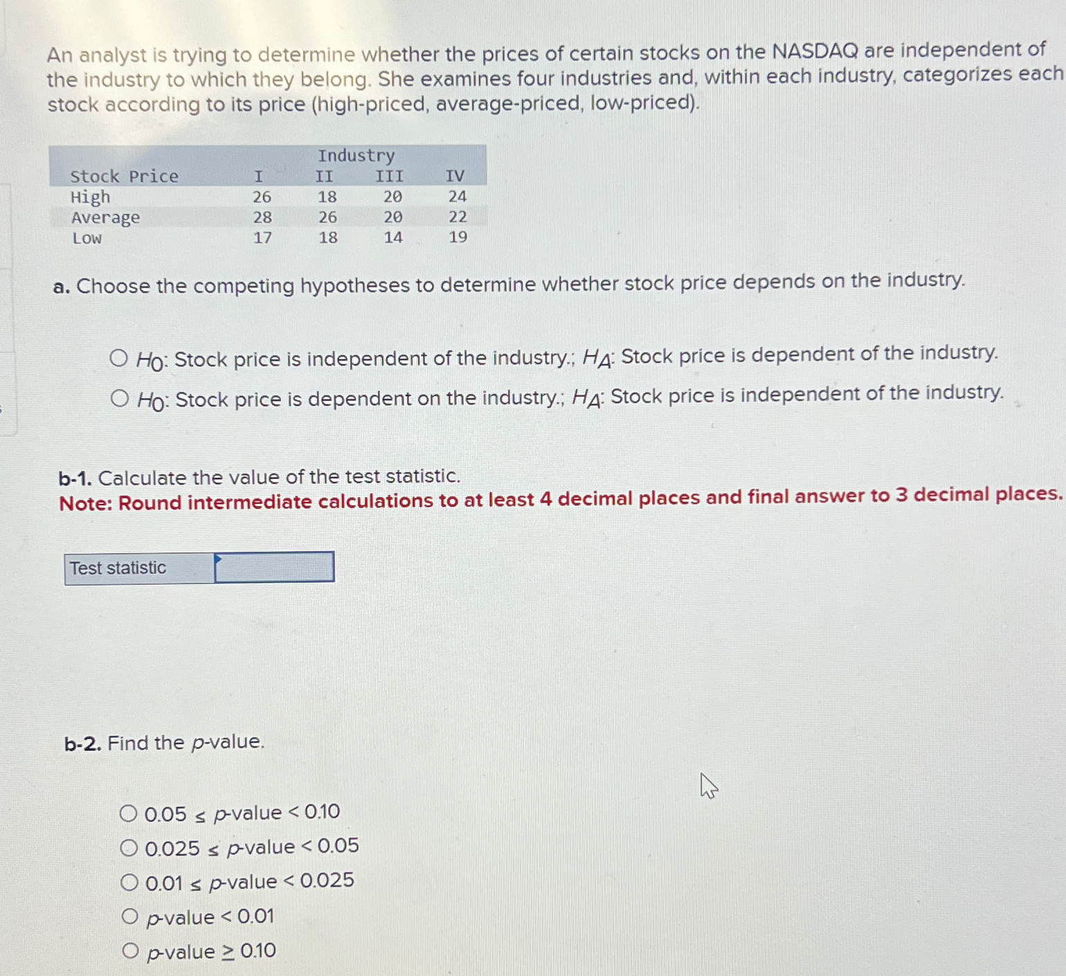 Solved An analyst is trying to determine whether the prices | Chegg.com