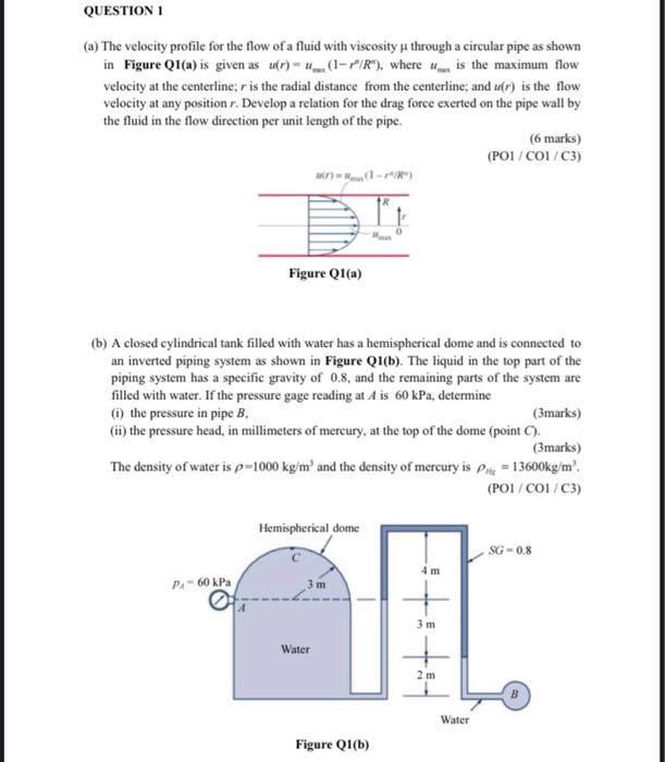 Solved QUESTION 1 (a) The velocity profile for the flow of a | Chegg.com