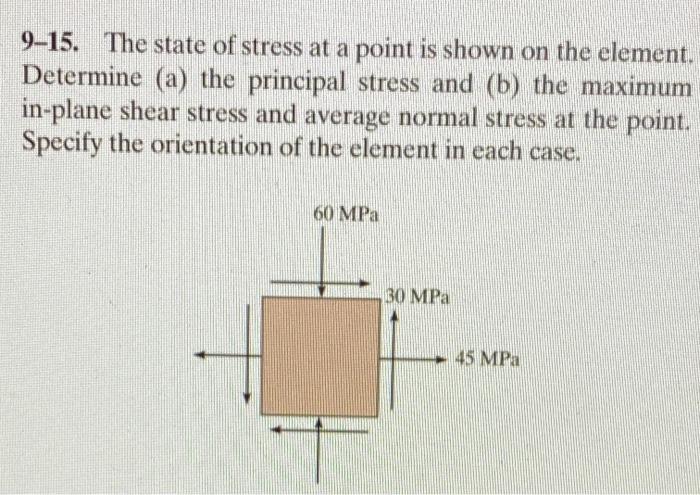 Solved 9–15. The state of stress at a point is shown on the | Chegg.com