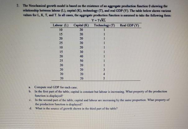 Solved 1 2. The Neoclassical growth model is based on the | Chegg.com