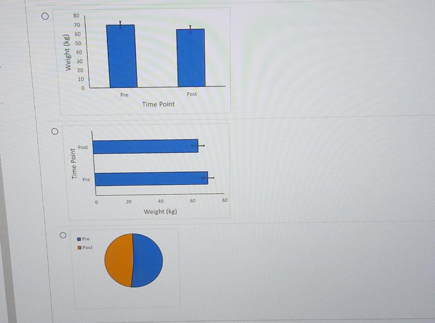 Weight Data Math Solved You collect body weight data from 6 individuals | Chegg.com