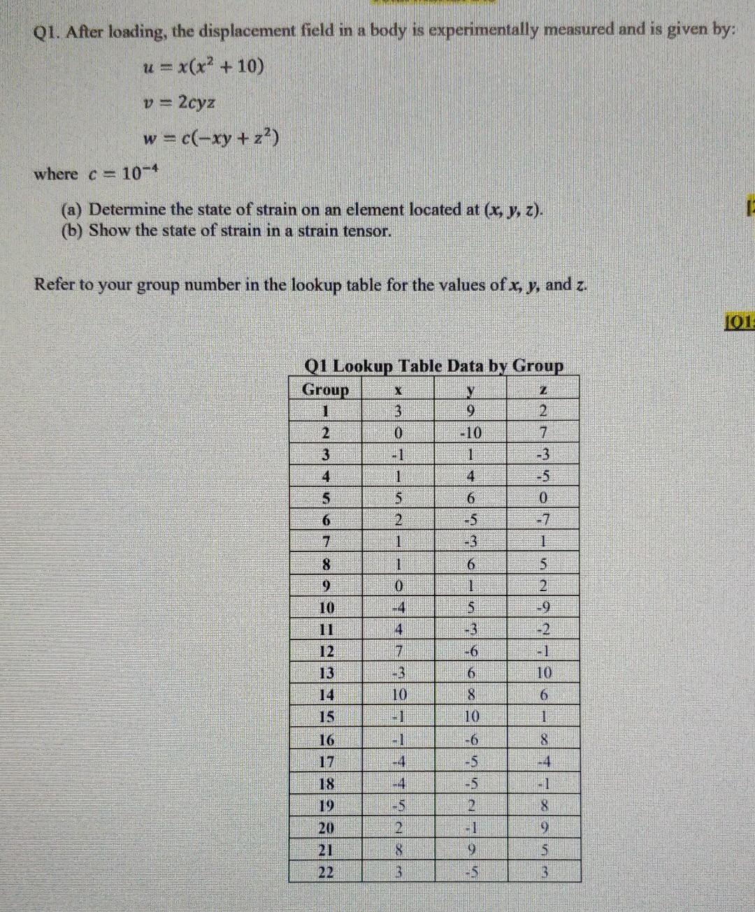 Solved Q1. After loading, the displacement field in a body | Chegg.com