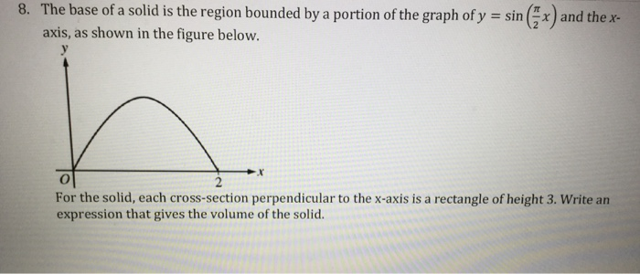 Solved 8. The base of a solid is the region bounded by a | Chegg.com
