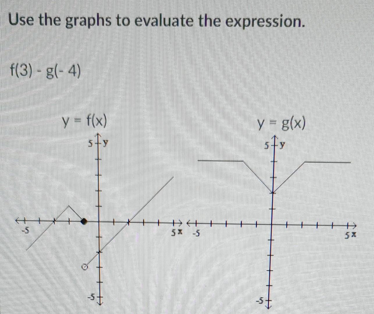 Use the graphs to evaluate the expression. \[ f(3)-g(-4) \]