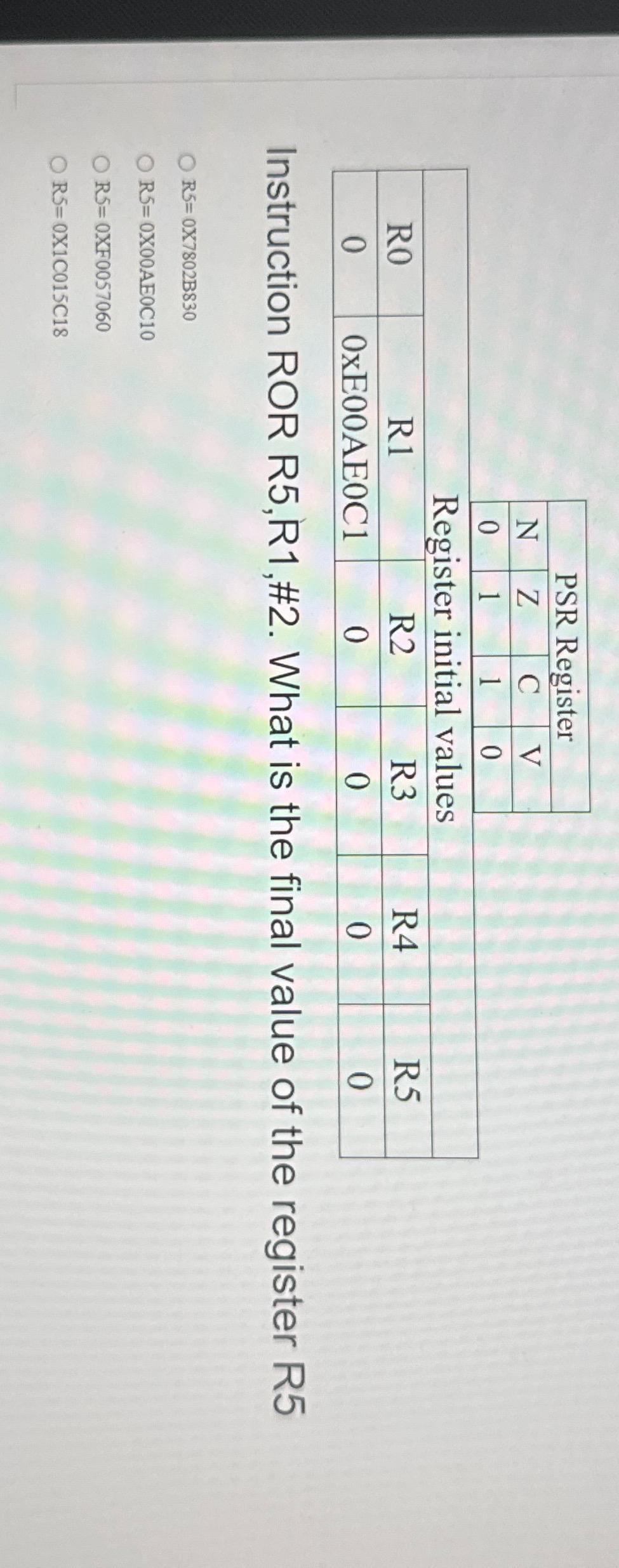 \table[[PSR Register],[N,Z,C,V | Chegg.com