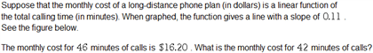 Solved Suppose that the monthly cost of a long distance | Chegg.com