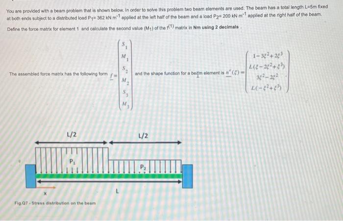 You are provided with a beam problem that is shown | Chegg.com