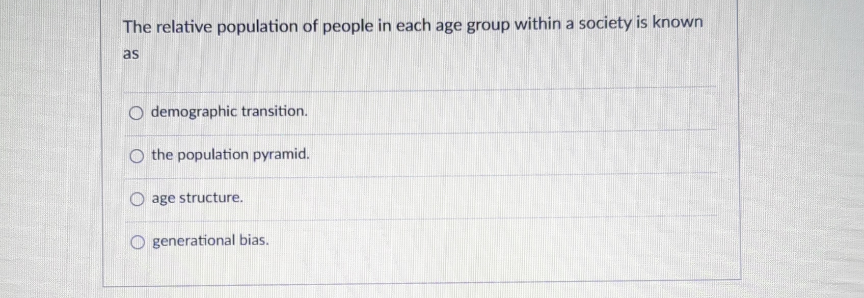 Solved The relative population of people in each age group | Chegg.com