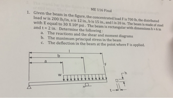 Solved Me 116 Final 1. Given The Beam In The Figure, The 