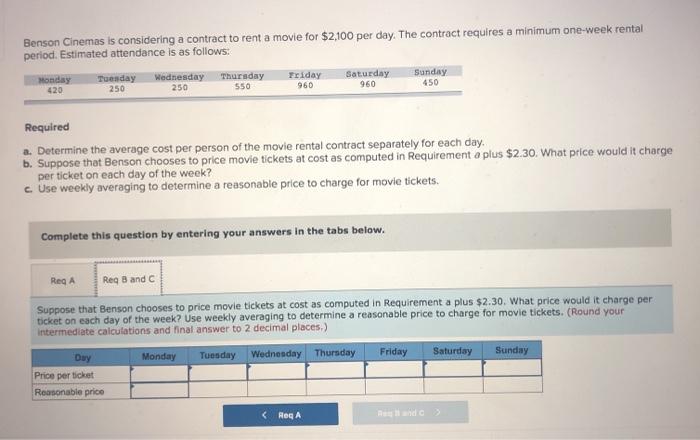 Solved Benson Cinemas Is Considering A Contract To Rent A Chegg Com